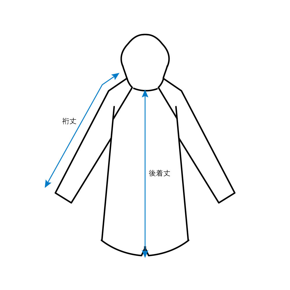 Block Image 2