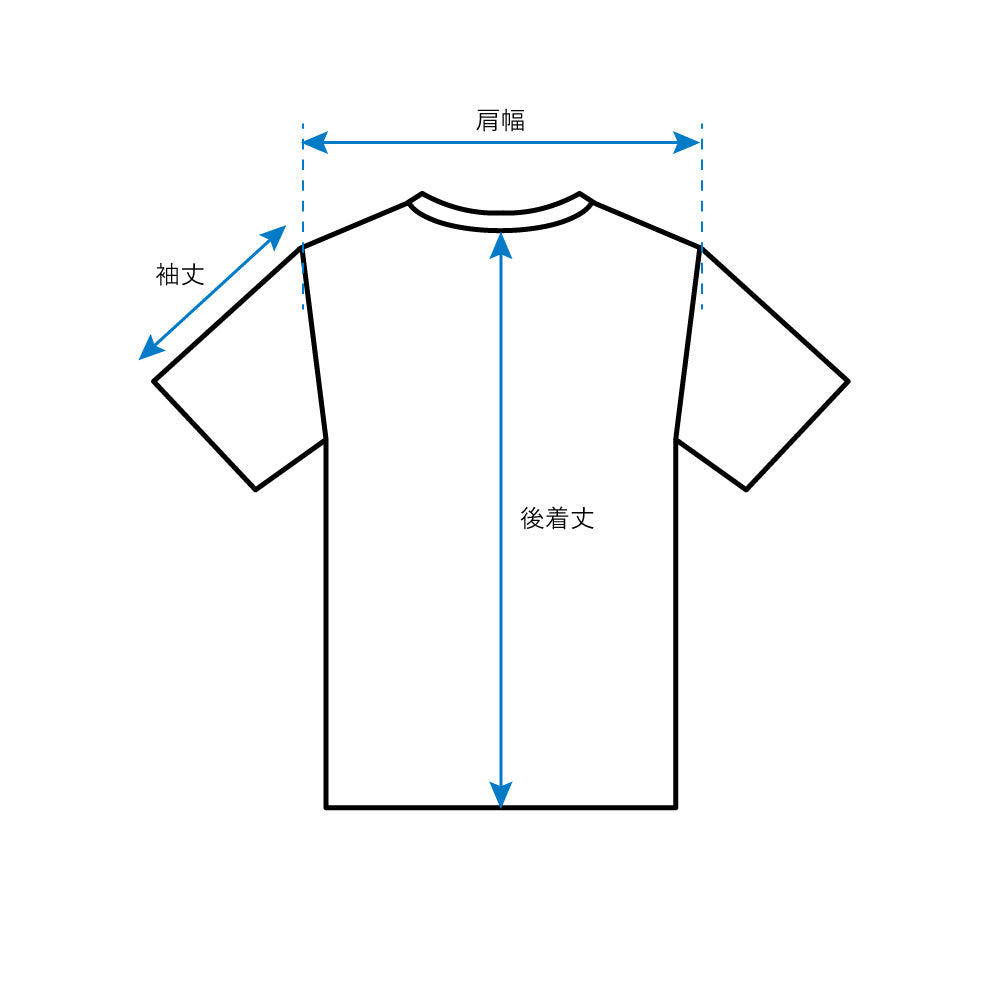 サイズガイド