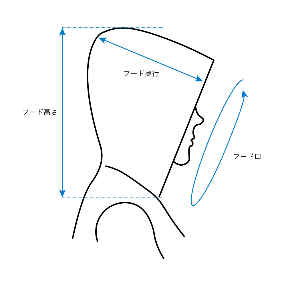 Block Image 4
