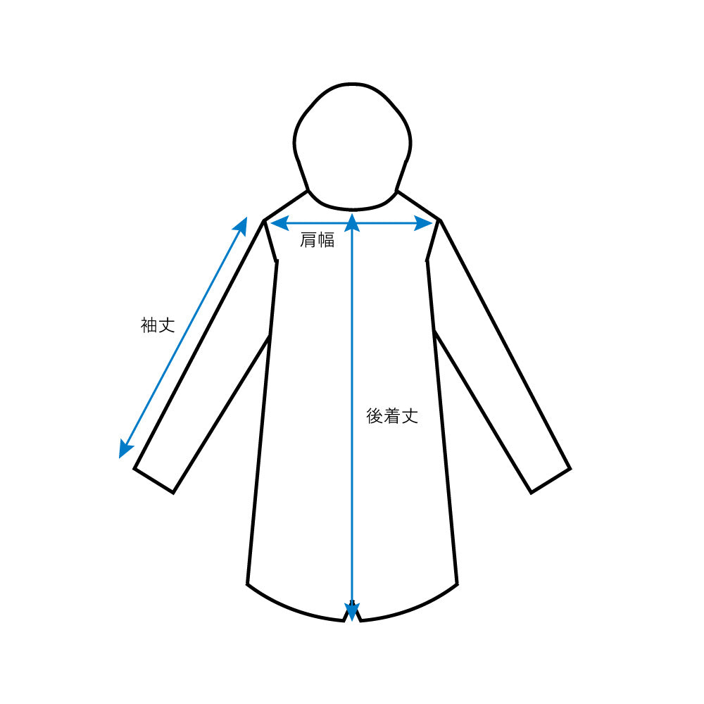 Block Image 2